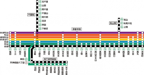 西芳寺から京都駅へのアクセスは？バス・タクシー・電車の行き方