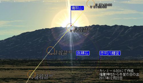 ひめちゃご88　福童神社２ 冬至の太陽は鷹取山から昇る