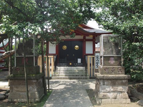南蒲田北野神社 - 邸内社の諏訪社に、七度も流れてきた御神体を合祀した神社