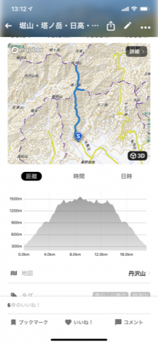 丹波山　ハイキング  日本百名山 筋トレ - 2019年　2020年　四国八十八ヶ所　歩きお遍路の旅　