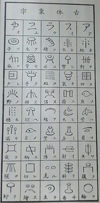 坂谷神社の古代文字を探す